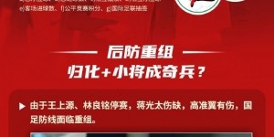 足球报作图解读国足形势：若赢球保留直通希望，若输球则无缘直通